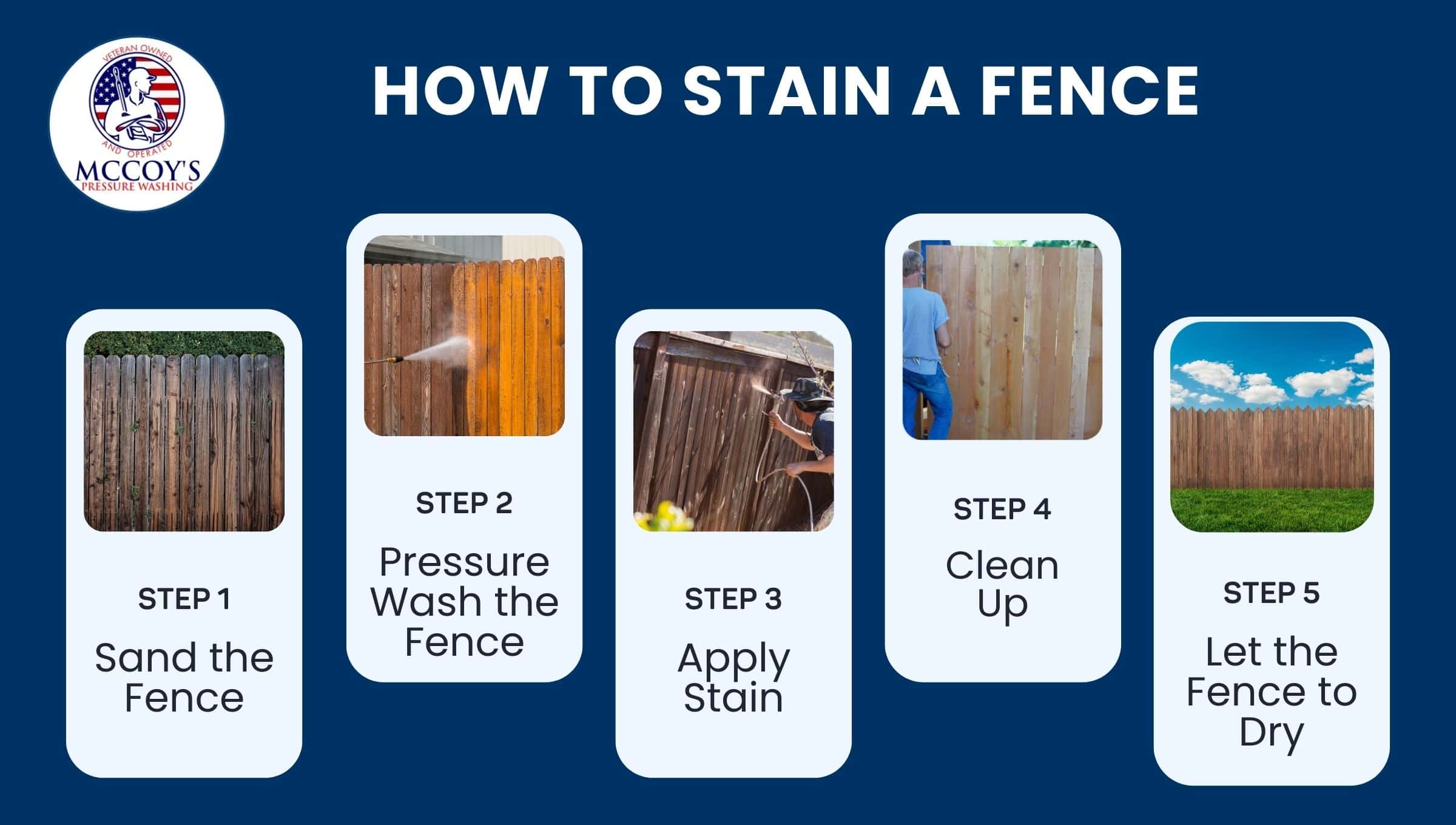 how to stain a fence